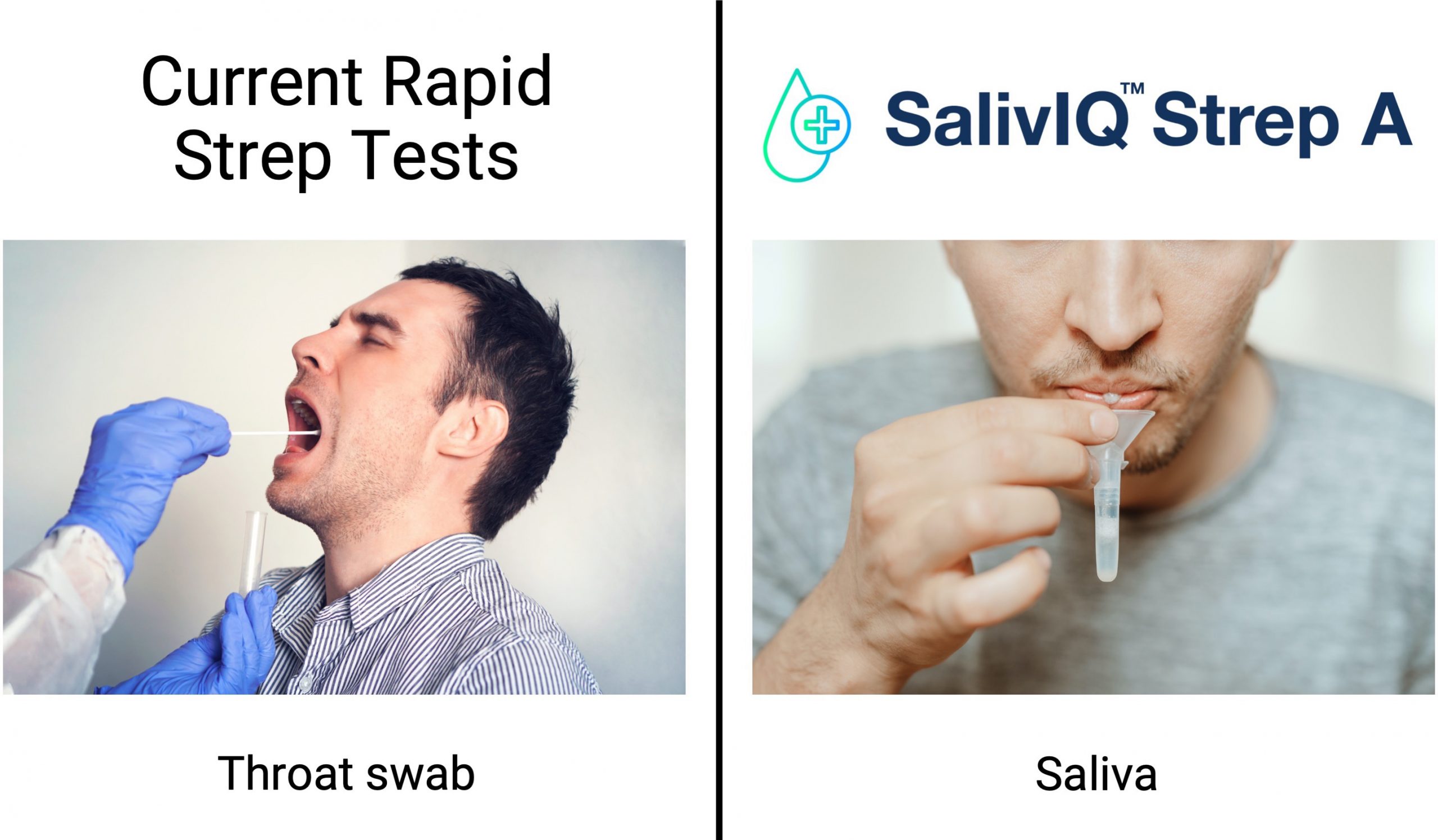Troat swab and saliva